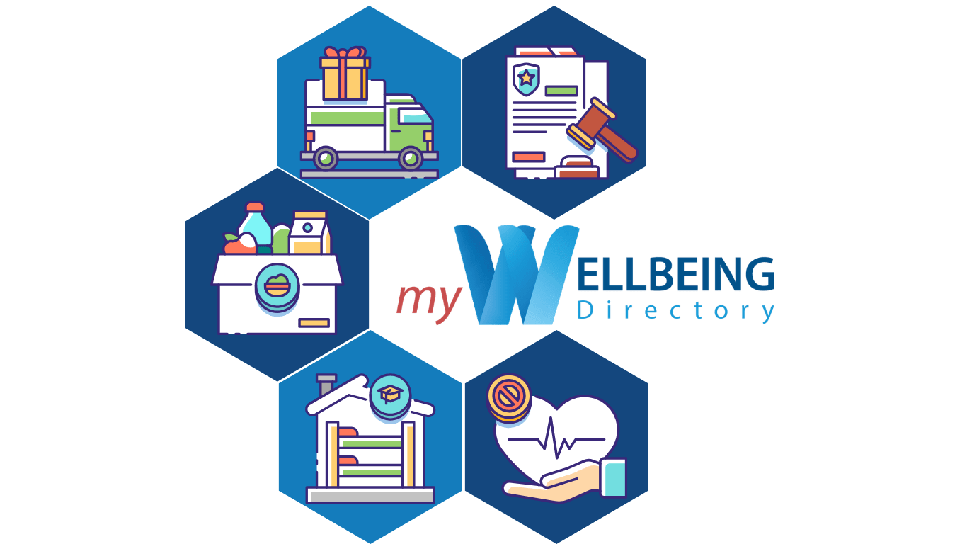 myWellbeingDirectory